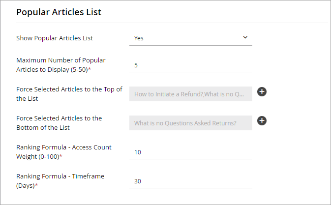 Popular Articles List